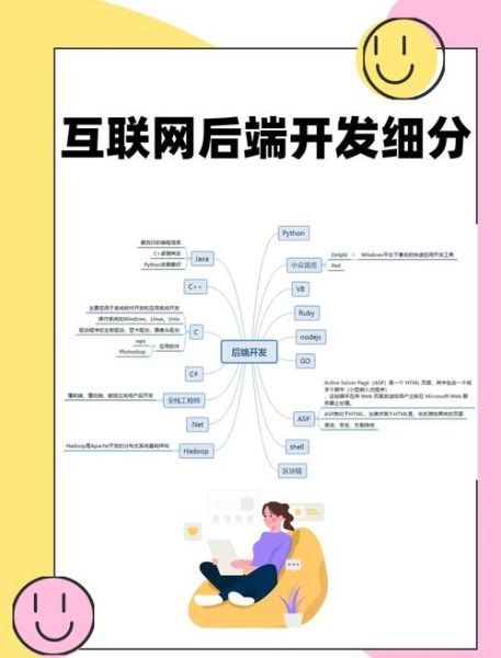 品控职业前景怎么样_互联网公司品控岗位发展路径