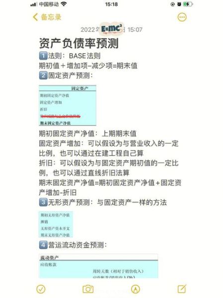 互联网行业融资测算表怎么填_初创公司估值模型有哪些