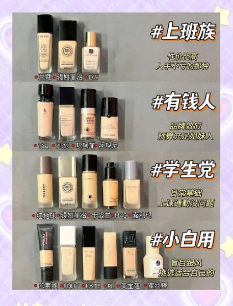 敏感肌用什么粉底液好_如何挑选不闷痘的底妆