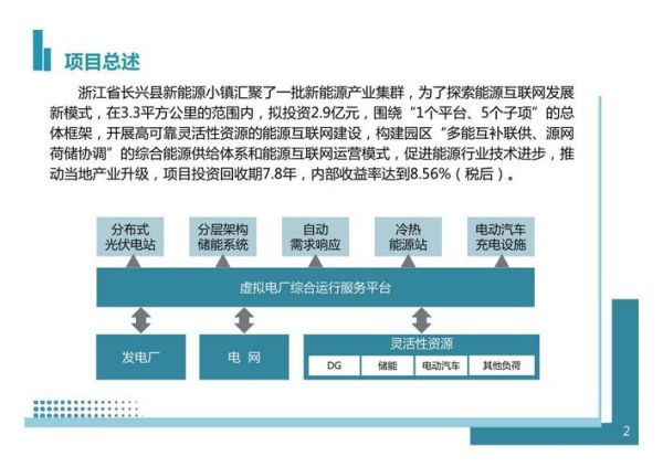 能源互联网初投资模型_如何计算