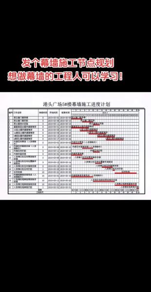 建筑幕墙多少钱一平米_幕墙施工流程是什么