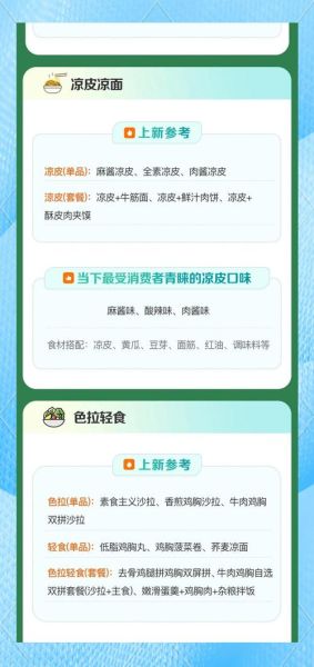 外卖平台如何选品_餐饮外卖怎么做推广