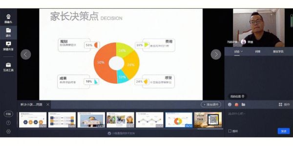 互联网教学平台哪个好_如何提升在线课程转化率