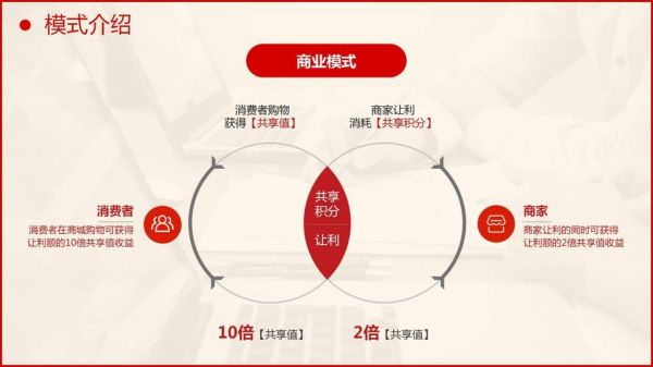 o2o未来趋势如何_本地生活服务还能火多久