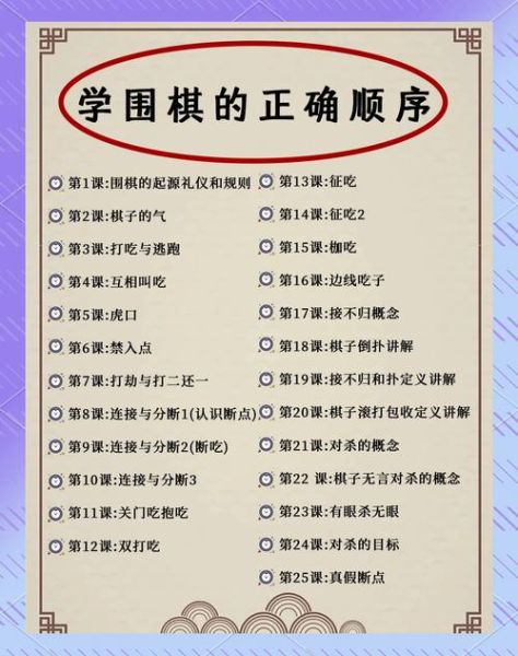 围棋行业前景如何_学围棋有前途吗