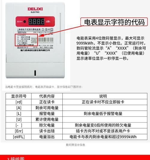 智能电表品牌怎么选_智能电表多少钱一个