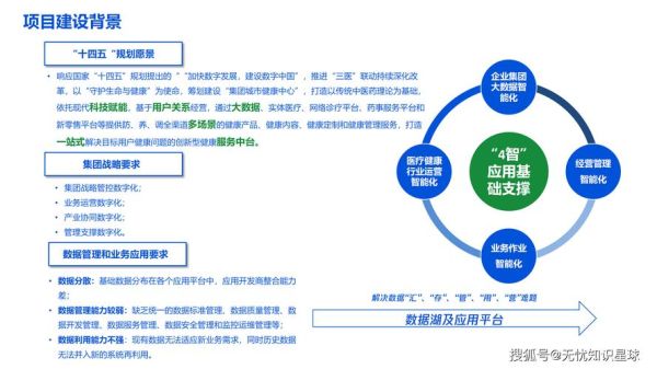 互联网企业发展规划怎么做_如何制定长期战略