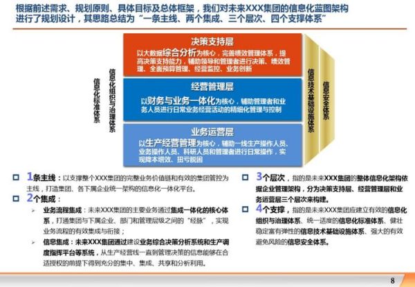 互联网企业发展规划怎么做_如何制定长期战略