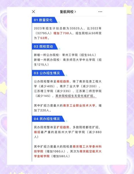 教育行业数据分析怎么做_如何提升招生转化率