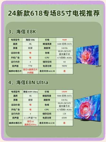 什么是互联网电视_如何选购互联网电视