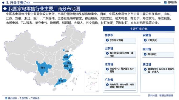 电器行业前景怎么样_未来五年电器市场增长点在哪