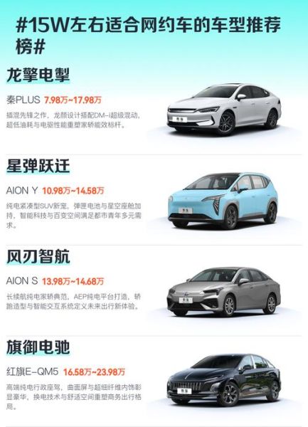 互联网车价格走势_互联网车值得买吗