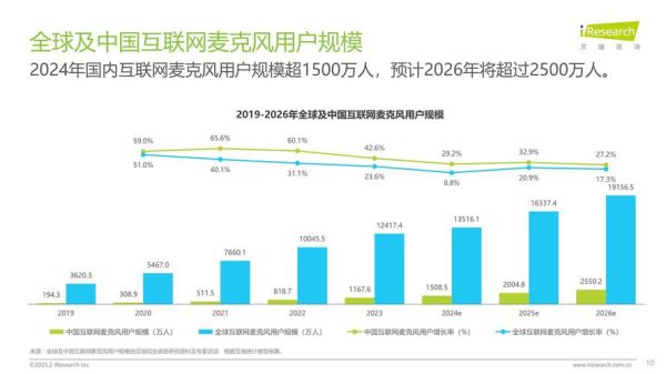 互联网数据标注前景怎么样_数据标注行业未来五年趋势