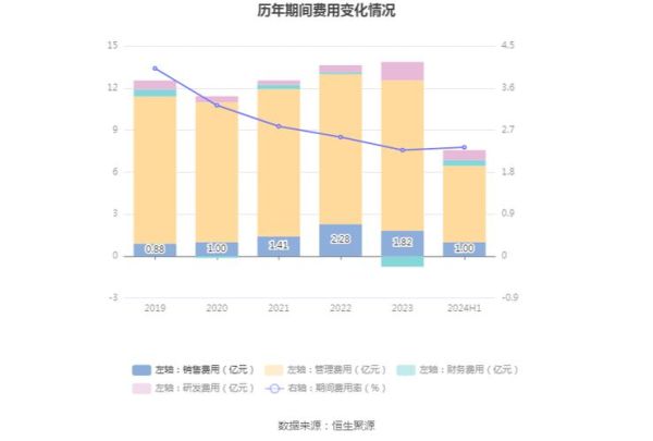 圆通发展前景怎么样_未来盈利空间有多大