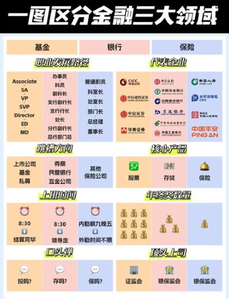 互联网金融的优势有哪些_如何抓住发展机遇