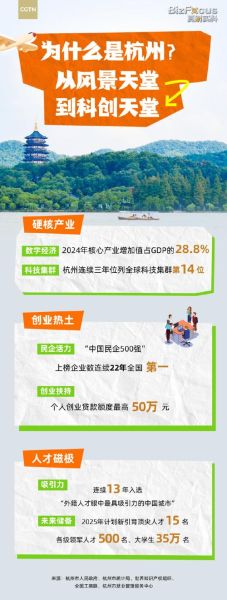 武汉互联网金融公司有哪些_杭州互联网金融发展趋势