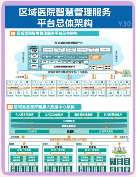 互联网医院如何推广_互联网医疗运营怎么做