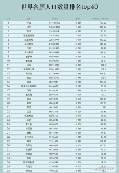 2014年全球网站数量_中国网站总数是多少