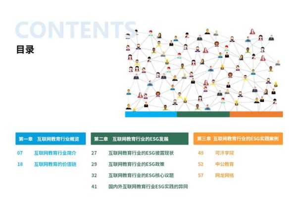 互联网教育行业前景怎么样_未来五年如何布局