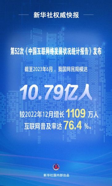 2016中国互联网发展报告_网民规模突破7亿意味着什么