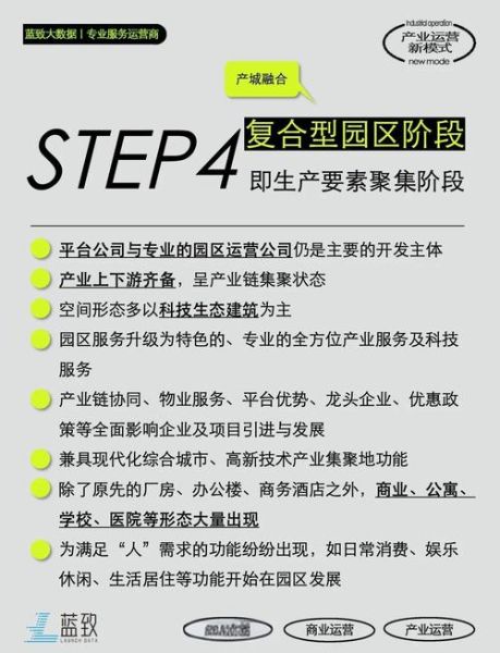 工业园区发展前景_未来十年投资价值