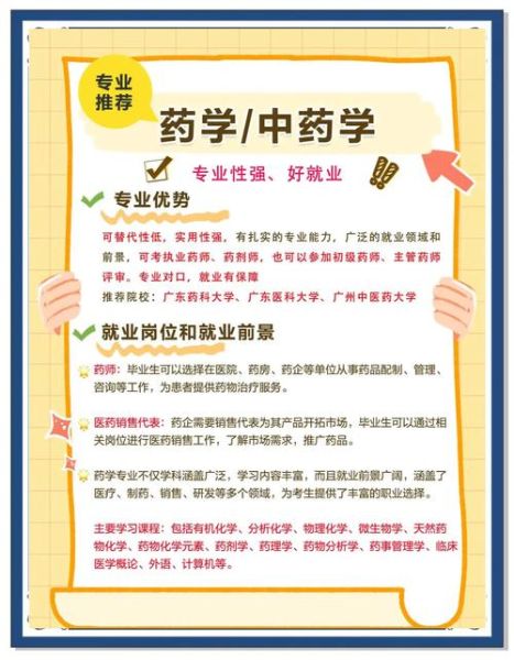 药品行业就业前景怎么样_药学毕业生能做什么工作