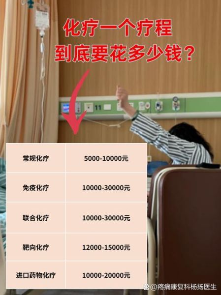 肿瘤医院哪家好_癌症治疗费用大概多少钱