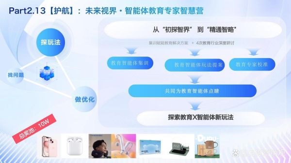 体智能前景怎么样_体智能行业未来发展趋势