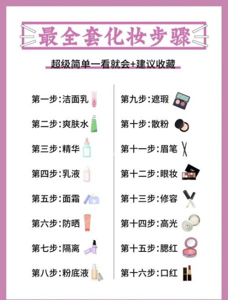 彩妆品牌怎么选_新手化妆步骤有哪些