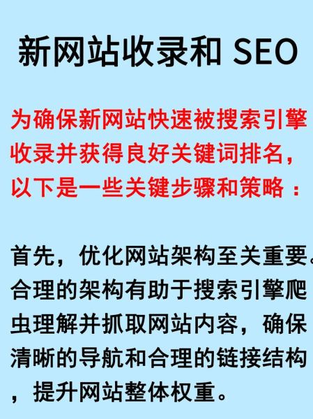 医药行业怎么做SEO_医药网站如何快速收录