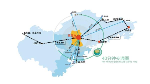 莱西前景怎么样_莱西未来发展潜力