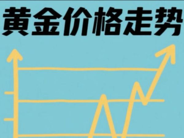 黄金价格走势分析_现在适合投资黄金吗