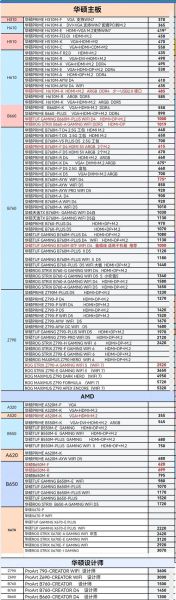 主板行业现状如何_2024年主板市场还会涨吗