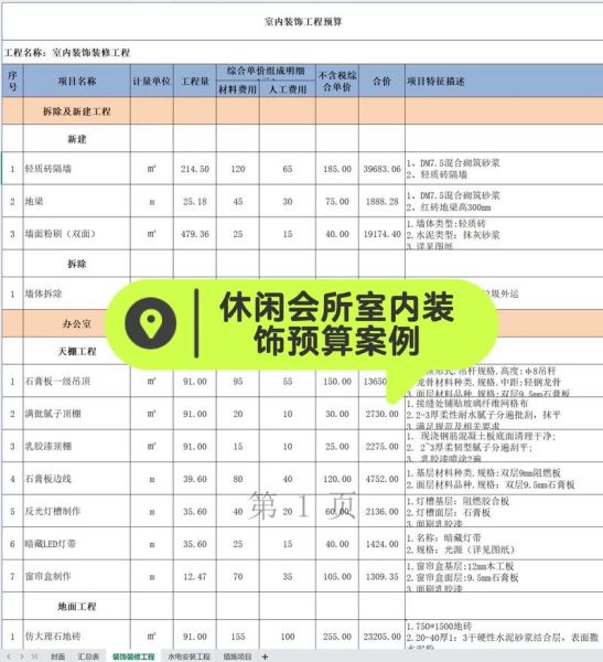 互联网家装平台哪个靠谱_装修预算怎么控制