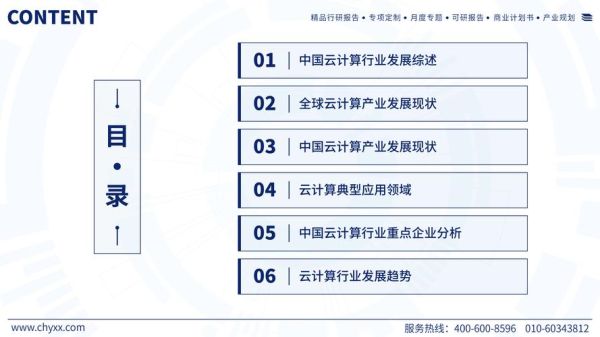 云计算应用前景_云计算如何改变企业未来