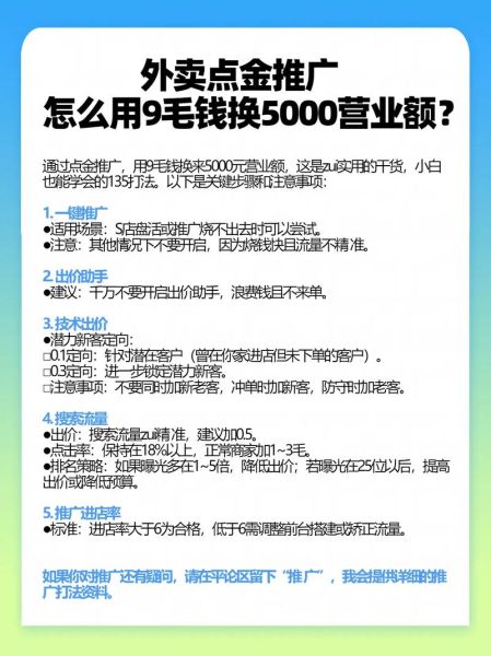 饮食业怎么做线上推广_外卖平台怎么提高排名
