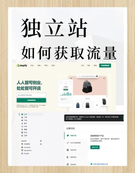 跨境电商独立站怎么做_如何选品和引流