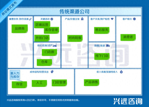 体育网站如何盈利_体育互联网盈利模式有哪些