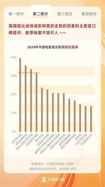 电视台行业现状_未来发展趋势