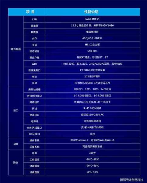 紧固件厂家怎么选_紧固件价格为什么差距大