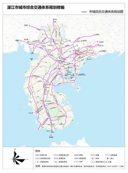 交通规划前景怎么样_未来交通规划有哪些趋势