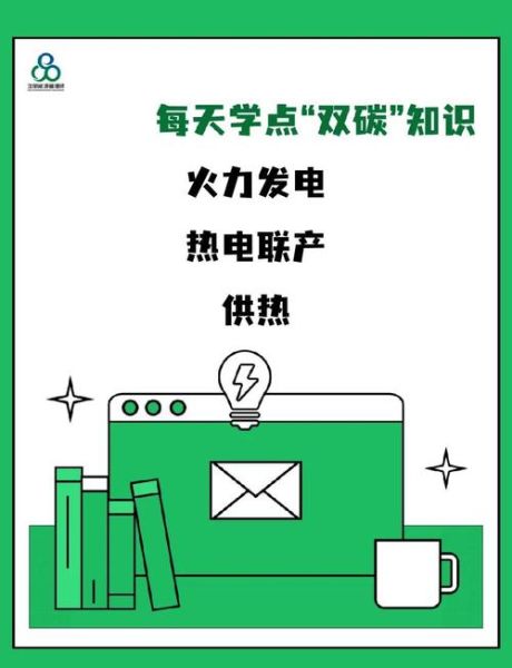 热电联产节能原理_热电联产与热电分产区别