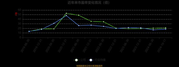 玻璃行业未来五年发展趋势_玻璃企业如何提升出口竞争力