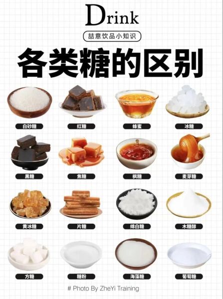 功能糖是什么_功能糖有哪些种类