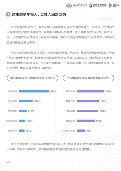 互联网体育用户规模有多大_体育用户增长趋势如何