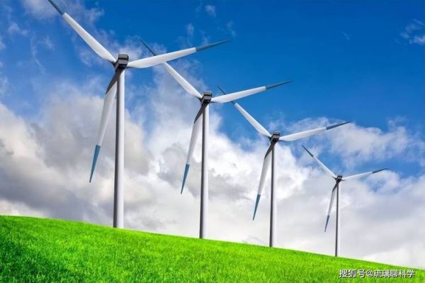 风能发展前景怎么样_风能未来会取代化石能源吗