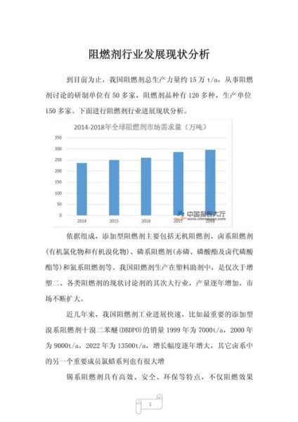 阻燃剂市场前景如何_阻燃剂行业发展趋势