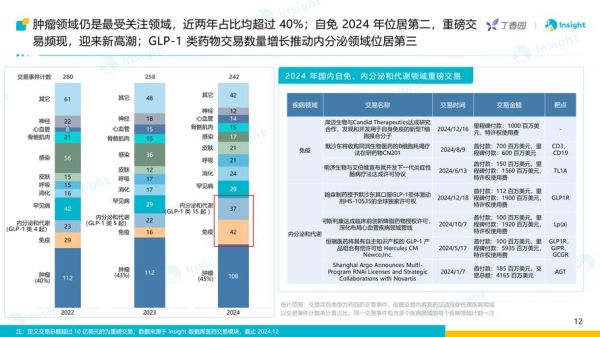 互联网医药发展趋势_网上买药安全吗
