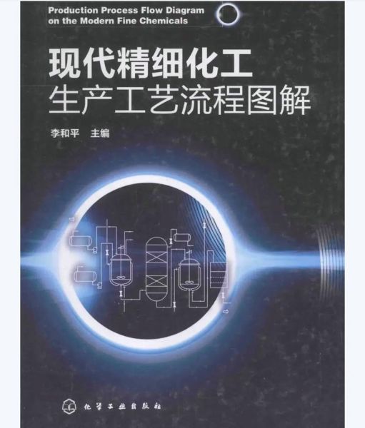 精细化工行业前景怎么样_精细化工企业如何转型