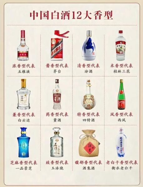 中国白酒哪个品牌好喝_如何辨别纯粮酒